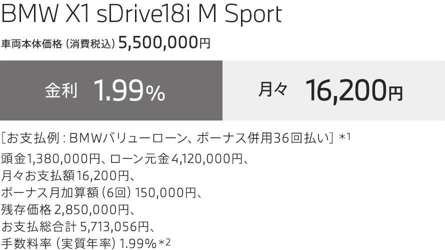 BMW X1 sDrive18i M Sport 支払例