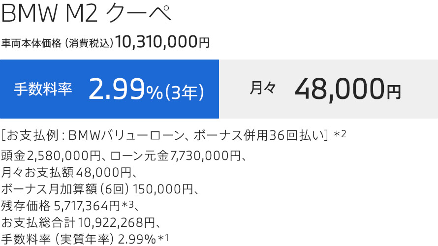 お支払例 BMW M2 クーペ